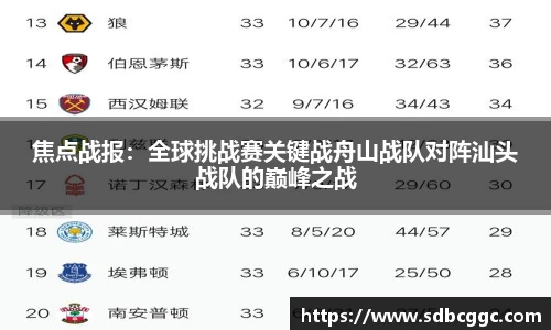 意昂体育APP