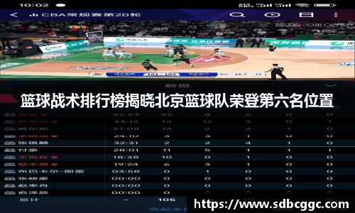 篮球战术排行榜揭晓北京篮球队荣登第六名位置