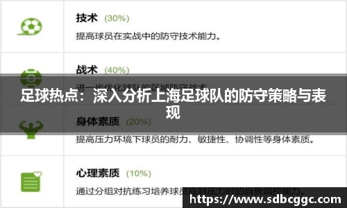 足球热点：深入分析上海足球队的防守策略与表现