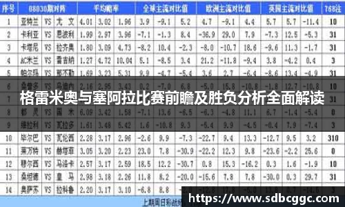 意昂体育APP